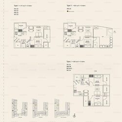 Guillemard Edge (D14), Apartment #518107131